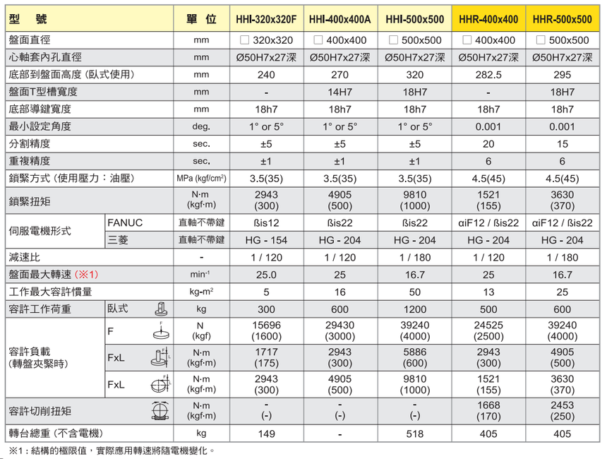 e0962c28-6611-4eca-b715-74a47e71d390.png