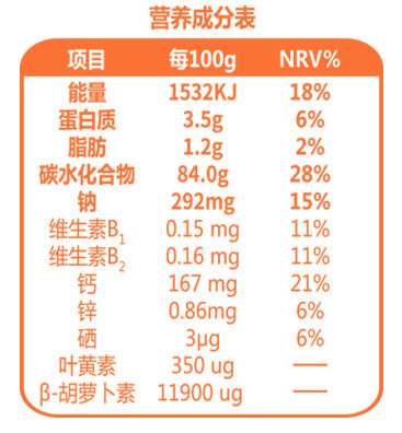 亮眼睛-麦记麦绿素-徐新月麦绿素之母-杭州博可生物科技股份有限公司