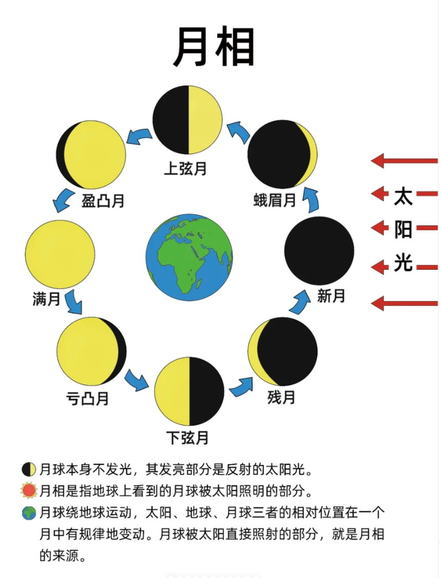 1747472479279700.png 屏幕截图 2025-05-17 165554.png