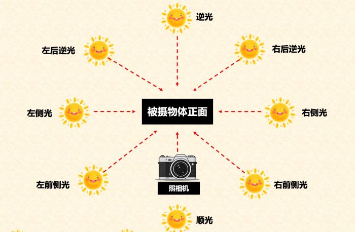 ΢��ͼƬ_20260507131602.jpg