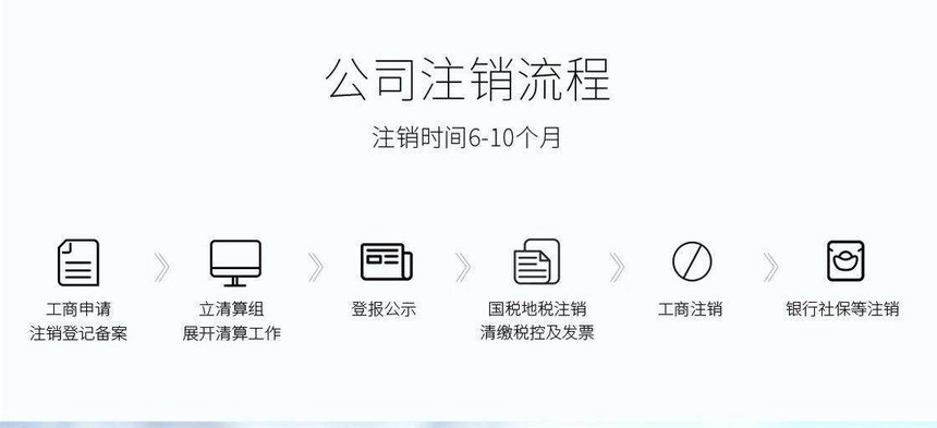 1585460541287406.jpg 公司注销多少钱