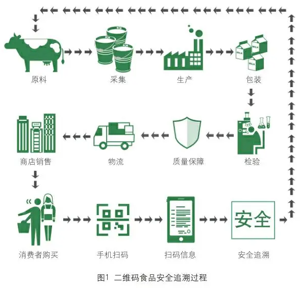 1764299189113682.png image.png