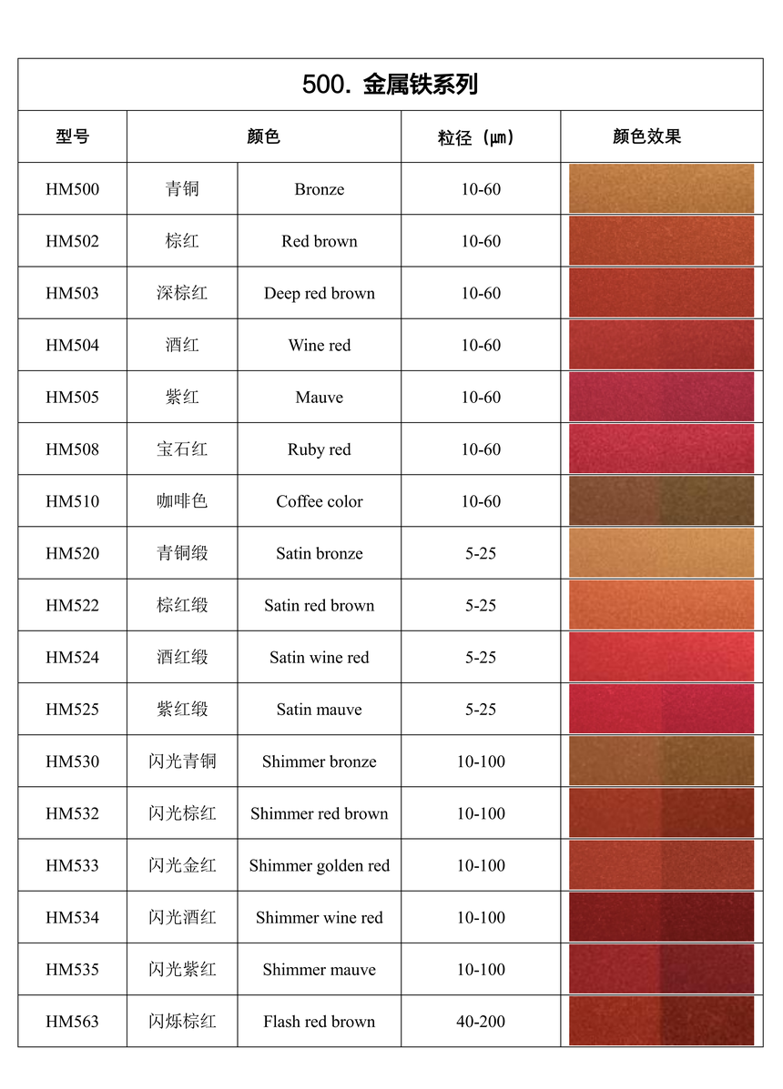 Ȼϳĸϵ@ʯϳĸ a(chn)ƷľW(wng)վ棩_03.png