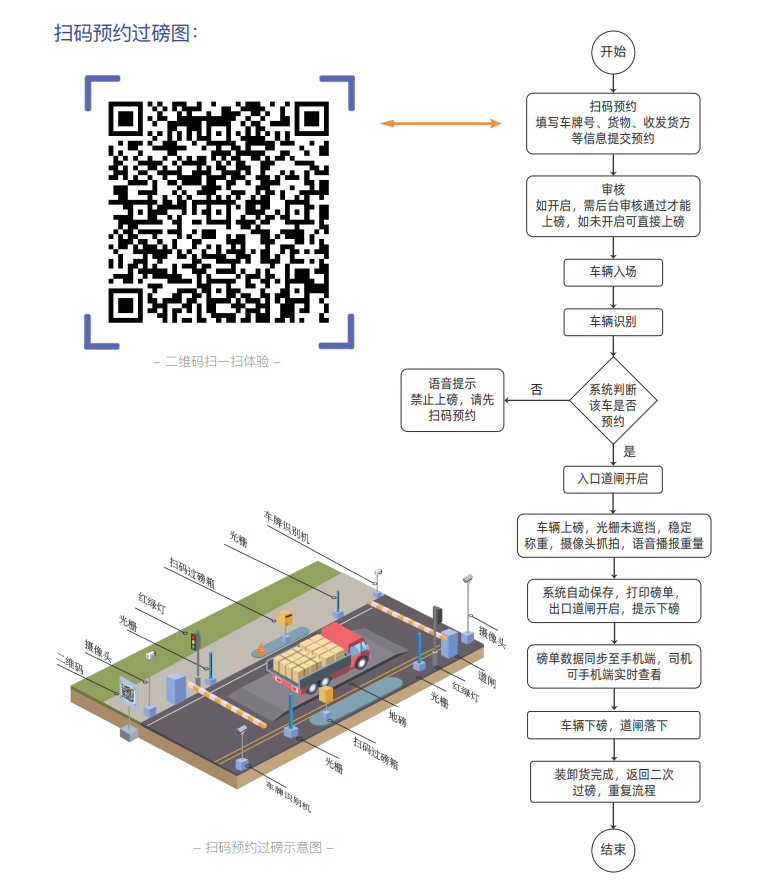 ��ҵ΢�Ž�ͼ_1669801558298.png