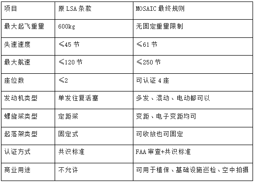 1761544298431516.png 微信圖片_2025-10-27_134609_796.png