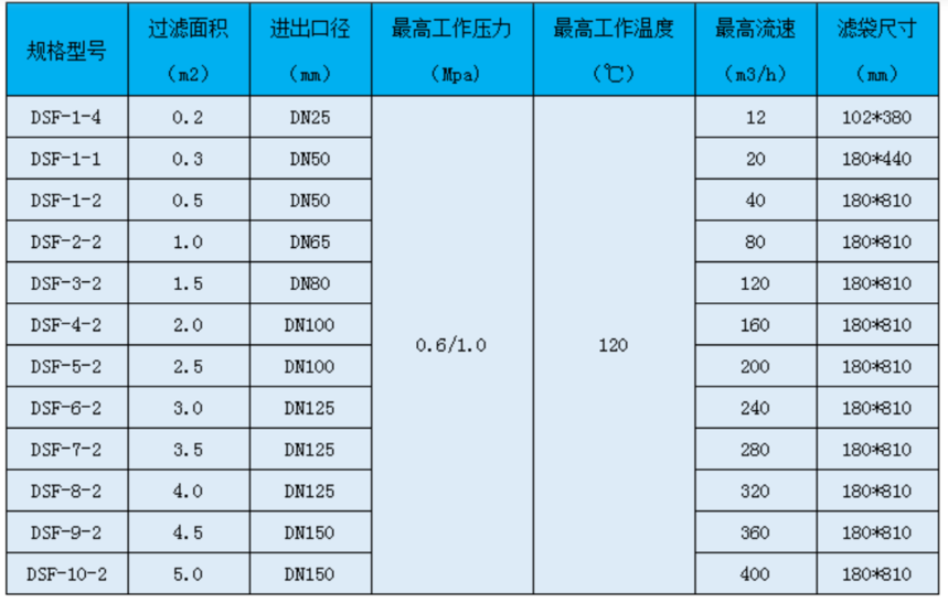 ��ʽ�^�V��