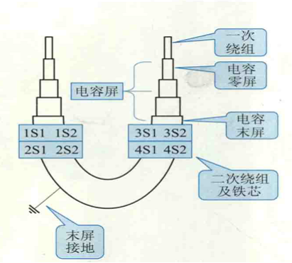 fe66244e8487232e8dd9295be93f3b06.png