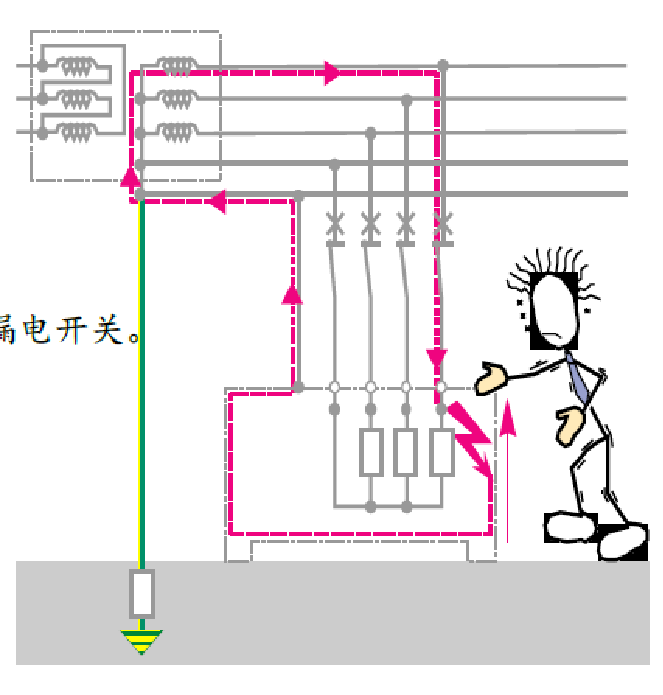 9facf5bb766f754928dcf6ef703ab3b7.png