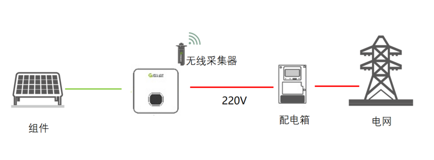 555555.png
