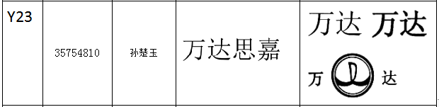 1630974531685564.png 孫楚玉.png