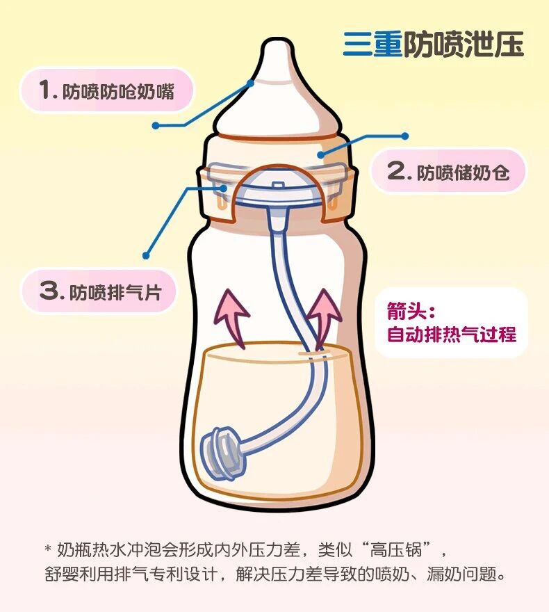 1761804244165902.jpg 重力球原理.jpg