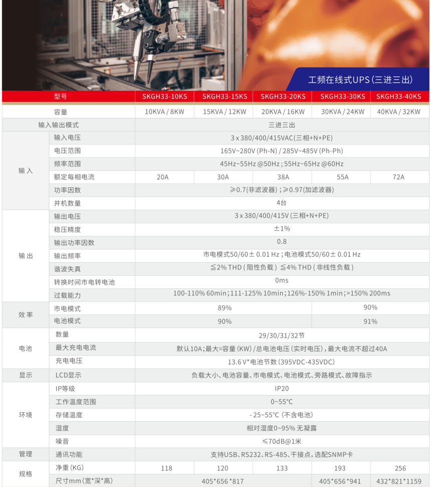 1770794523406796.png 6.3山克三三工频SKGH33系列产品画册_01.png