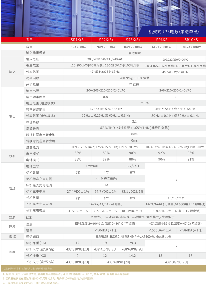 1770795032540695.png 5.2山克单单机架式产品画册_01.png