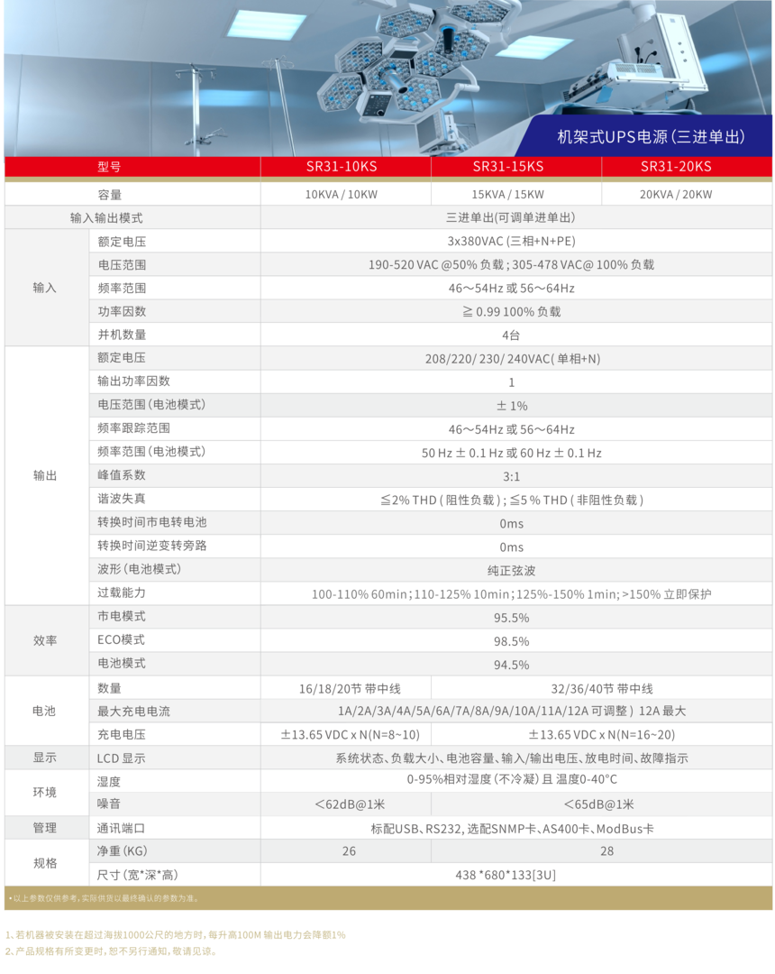 1770795761381609.png 5.3山克三单机架式产品画册_01.png