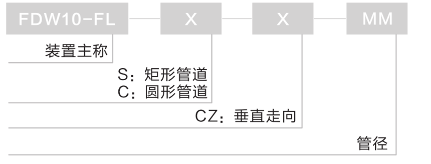 1584606776528584.png image.png