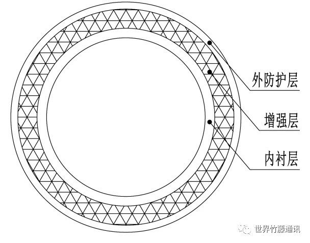 ΢��ͼƬ_20200514172346.jpg