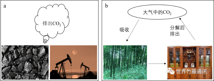 ΢��ͼƬ_20200514195528.png