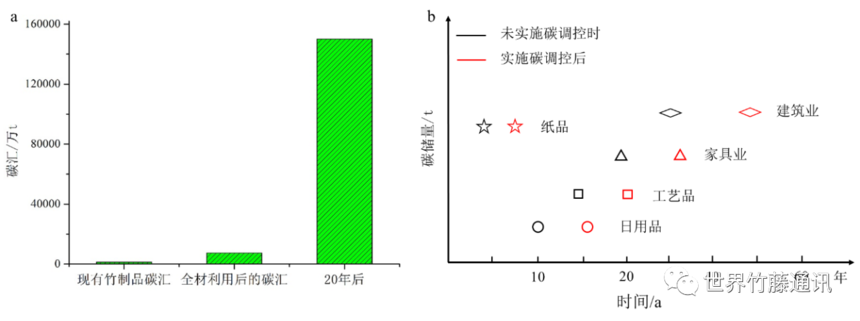 ΢��ͼƬ_20200514195539.png