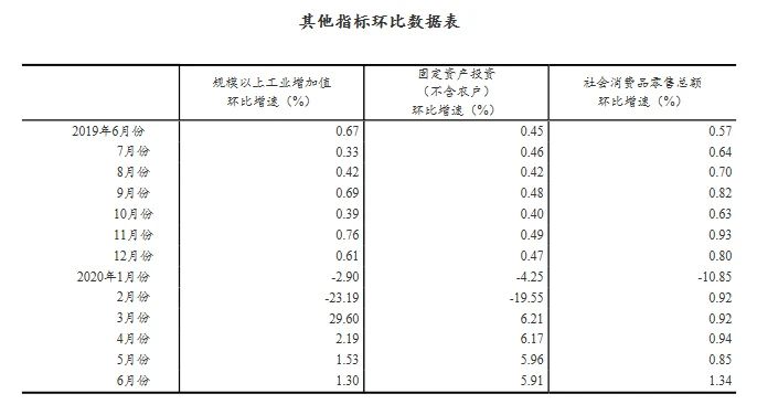 1594871752756928.jpg 微信图片_20200716115433.jpg