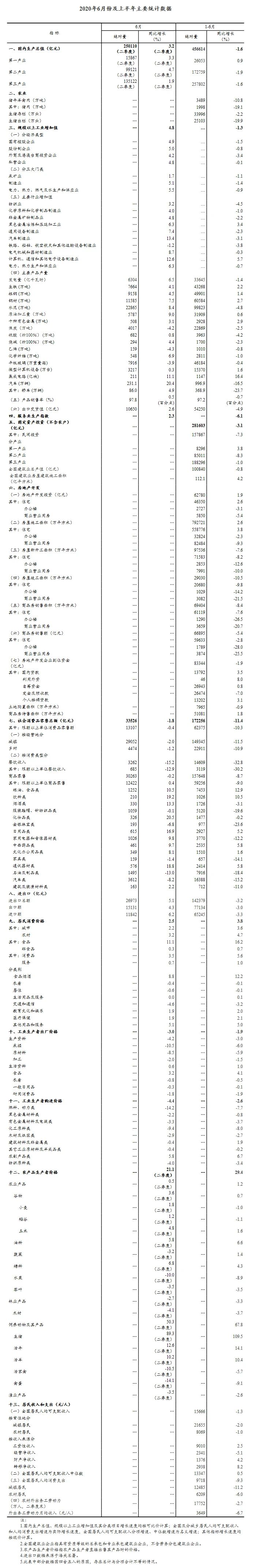 1594871831554183.jpg 微信图片_20200716115439.jpg