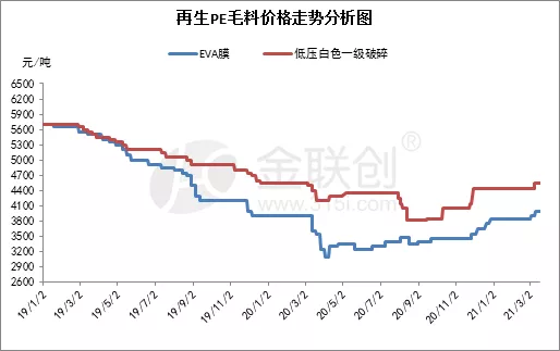 1616604052210930.png 微信图片_20210325003918.png