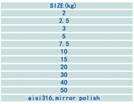 8e7K5_WtSiqrww4tHJ2rag.png