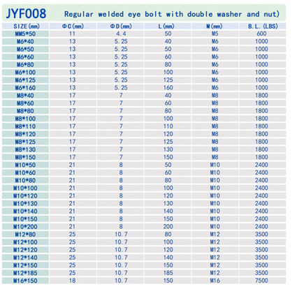 nrQ3U6VoS8idFI-qLWwQnw.jpg