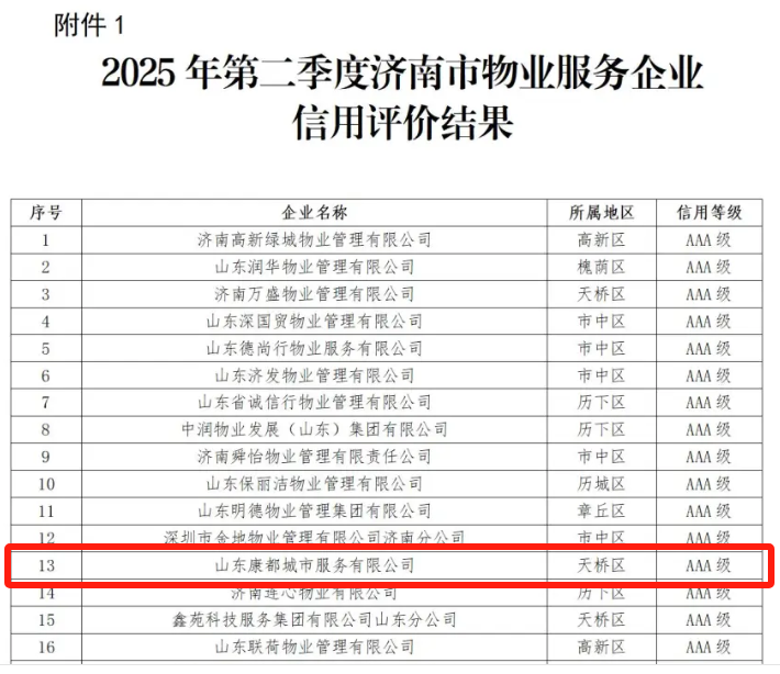 1766130678937909.png 4dbdaa67edec001fe4bdb5e7a323ddcb.png