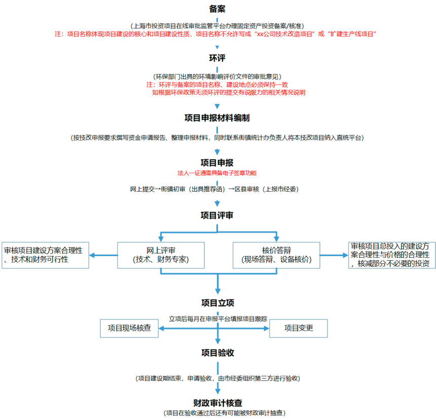 1690189567634771.png 圖片.png