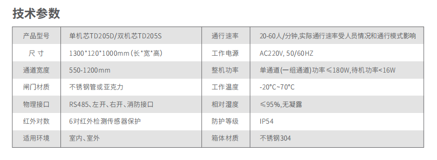 1766632988207245.png image.png