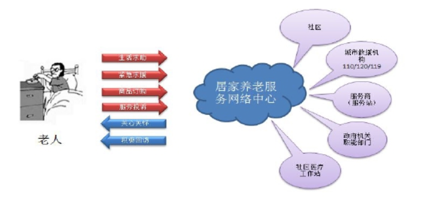 1640749723810046.png 图片4.png