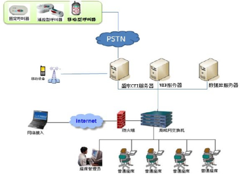 1640749753839353.png 图片5.png