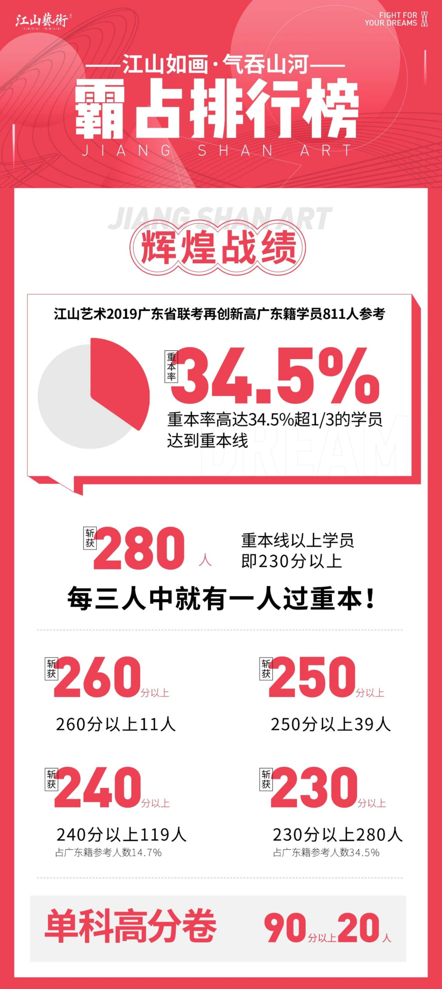 1587262099264982.png image.png