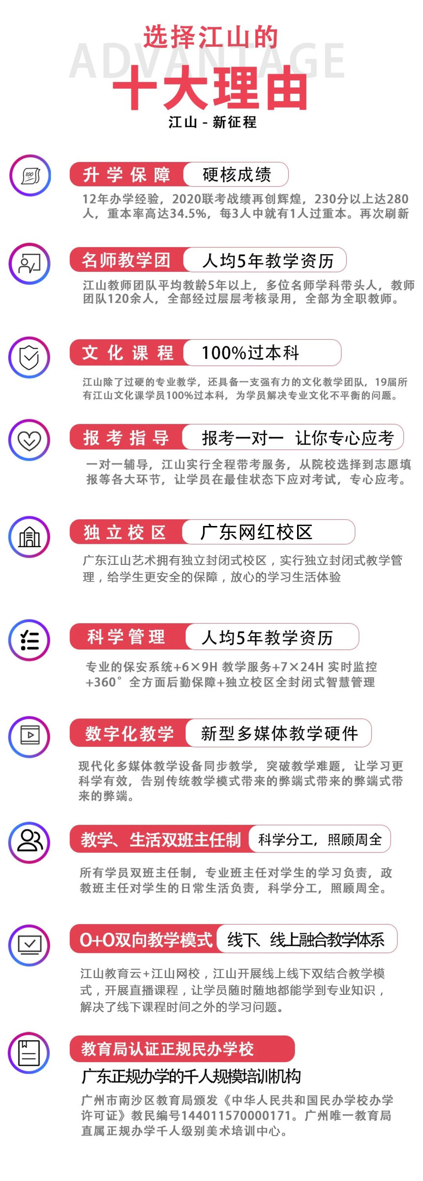 1597735674990358.jpg 招生简章—选择江山的十大理由.jpg