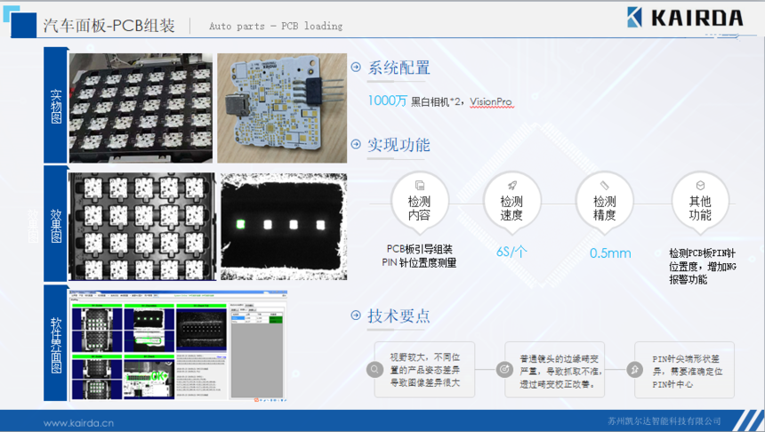 ܇-PCBMb.png