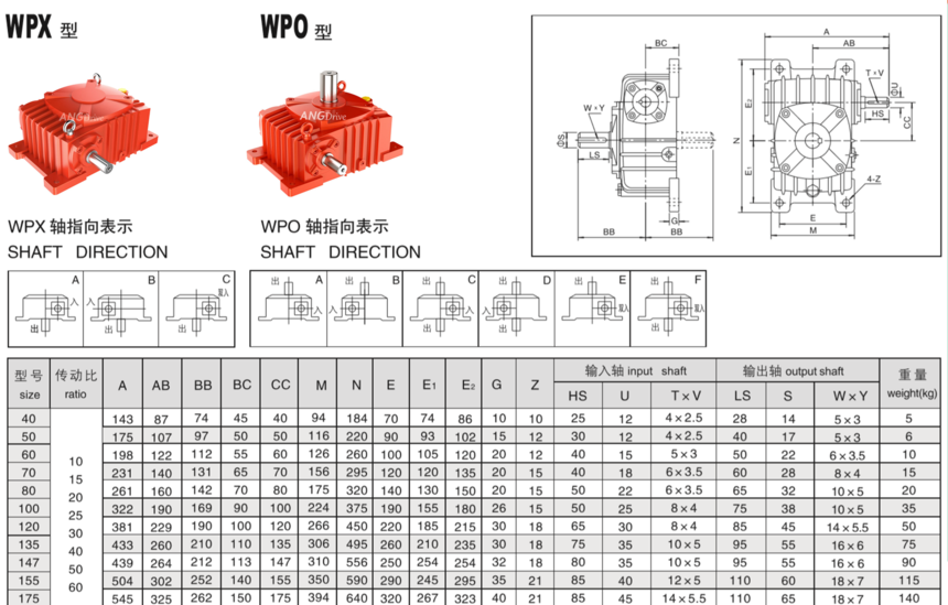 WPO.png