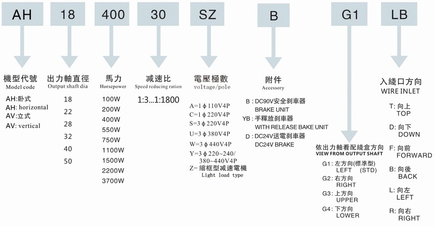 Descriptionͨ1.jpg