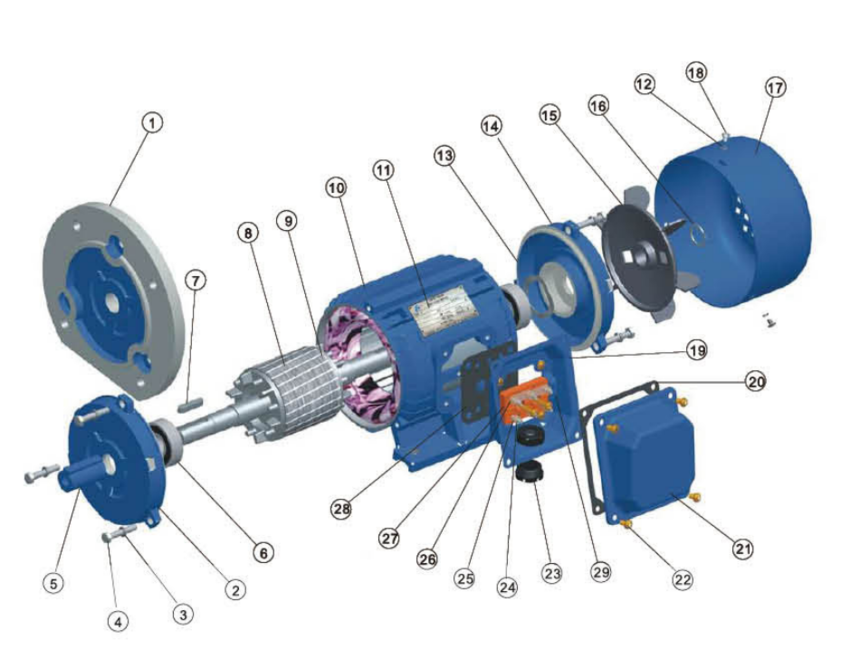 22KW 30HP ཻӦ첽IEC綯.png