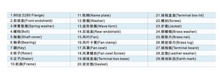 22KW 30HP ཻӦ첽IEC綯.png
