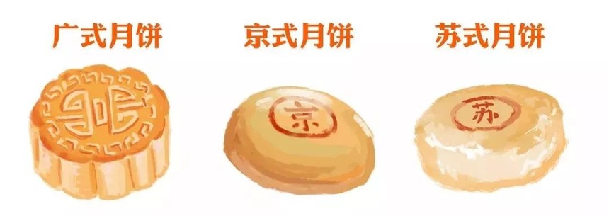̨ʽ±͹ʽ±ʲô֮ͬ