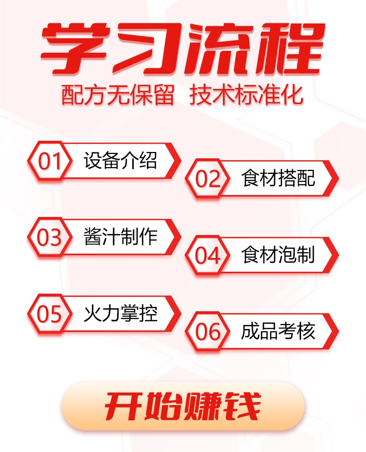 漼ѵ 漼ѵ 漼ѵѧУ