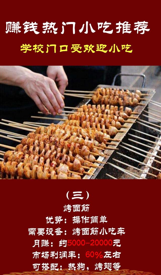 ѧУſʺϰ̯ʲôСǮ?