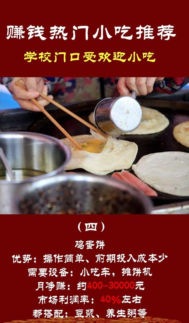 ѧУſʺϰ̯ʲôСǮ?
