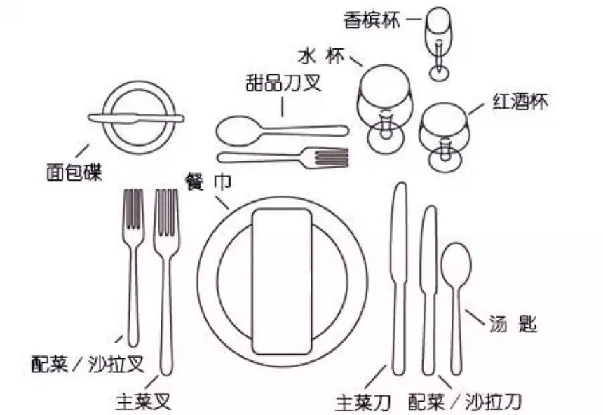 ͵ڷű׼ͼ͵ڷŵĺЩ