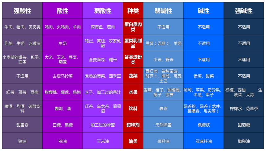 ƤԻǼʳƷ(ƤЩôͻ)