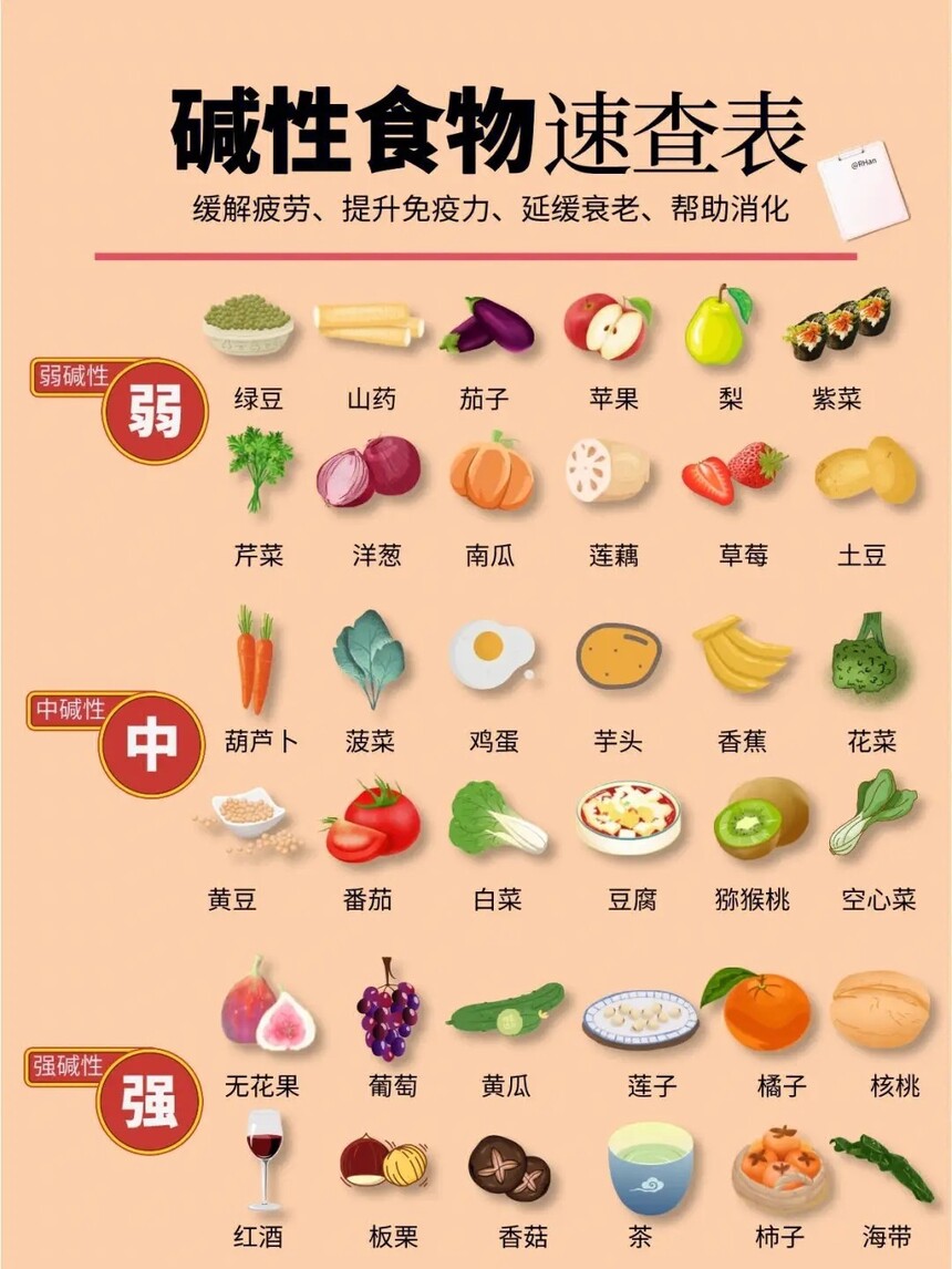 ƤԻǼʳƷ(ƤЩôͻ)