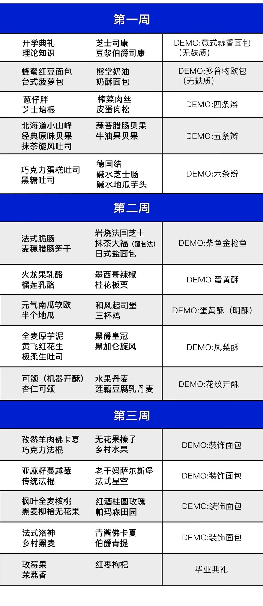 调理面包制作培训机构(调理面包技术培训哪里好) 调理面包制作培训机构(调理面包技术培训哪里好)