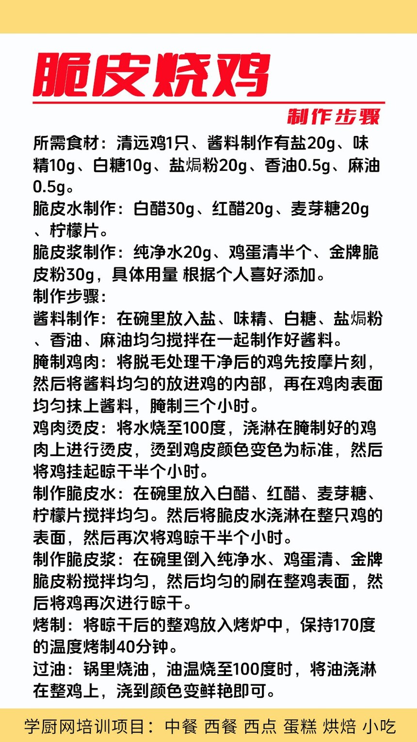 ��Ƥ�ռ�������ѵ�γ�(��Ƥ�ռ�������ѵ����)