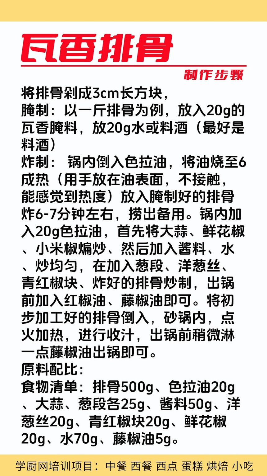 �����ŹǼ�����ѵ�γ�(�����ŹǼ�����ѵ����)