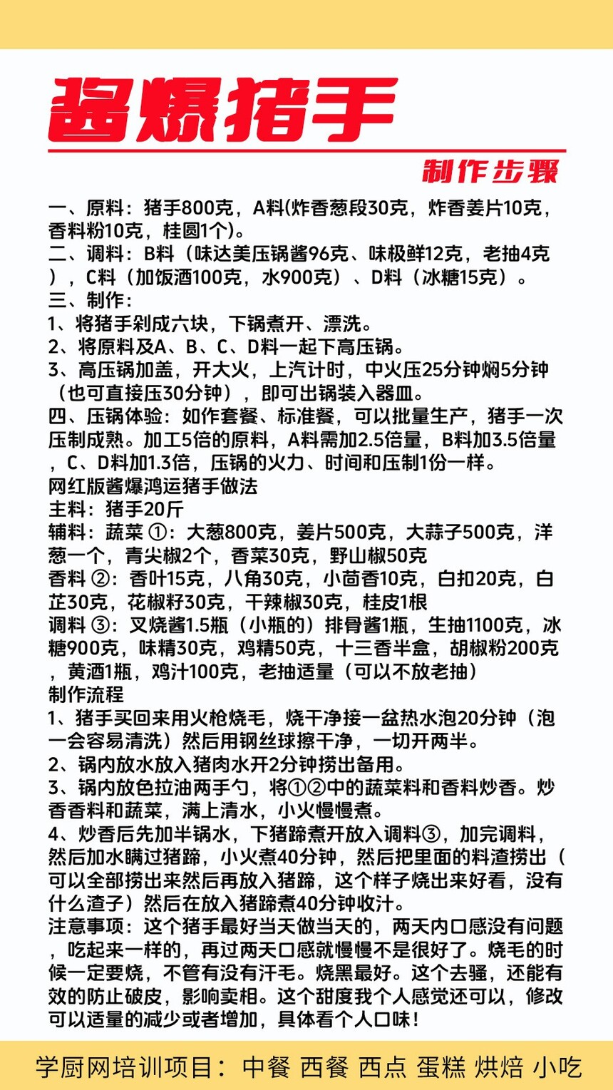 �������ּ�����ѵ�γ�(�������ּ�����ѵ����)